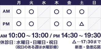 AM 10:00～13:00 / PM 14:30～19:30　土曜日…17:30まで　休診日：水曜日・日曜日・祝日(祝日のある週は水曜診療)　新患・急患応諾